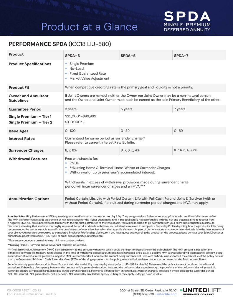 Raymond James SPDA Product at a Glance Cover